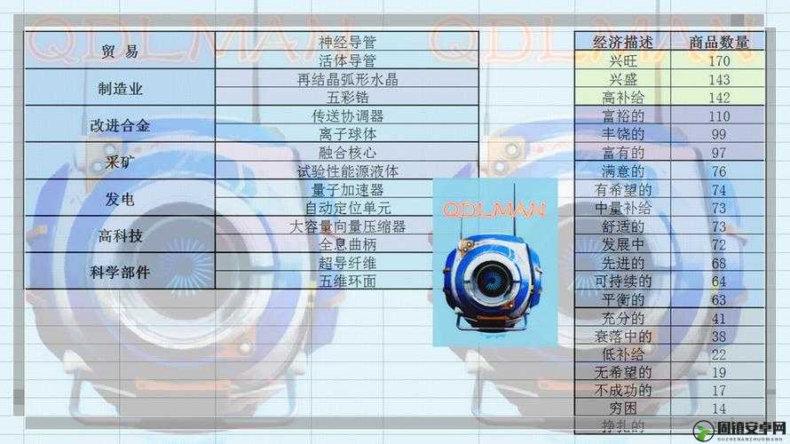 无人深空高效刷钱策略，全面解析空间站刷钱方法与技巧